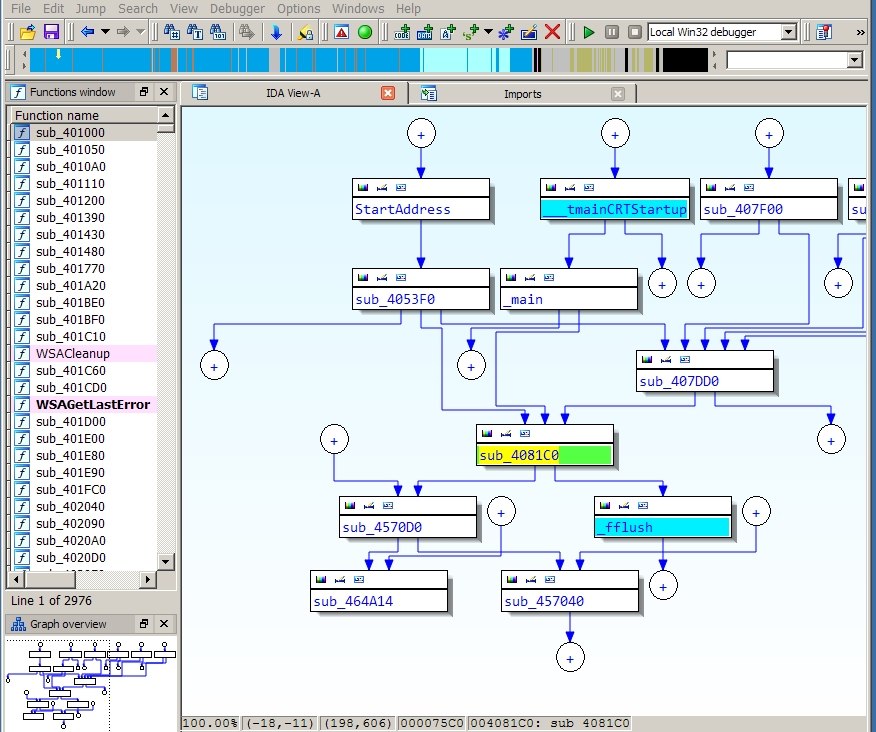 Software RE: Code analysis