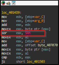 IDA7