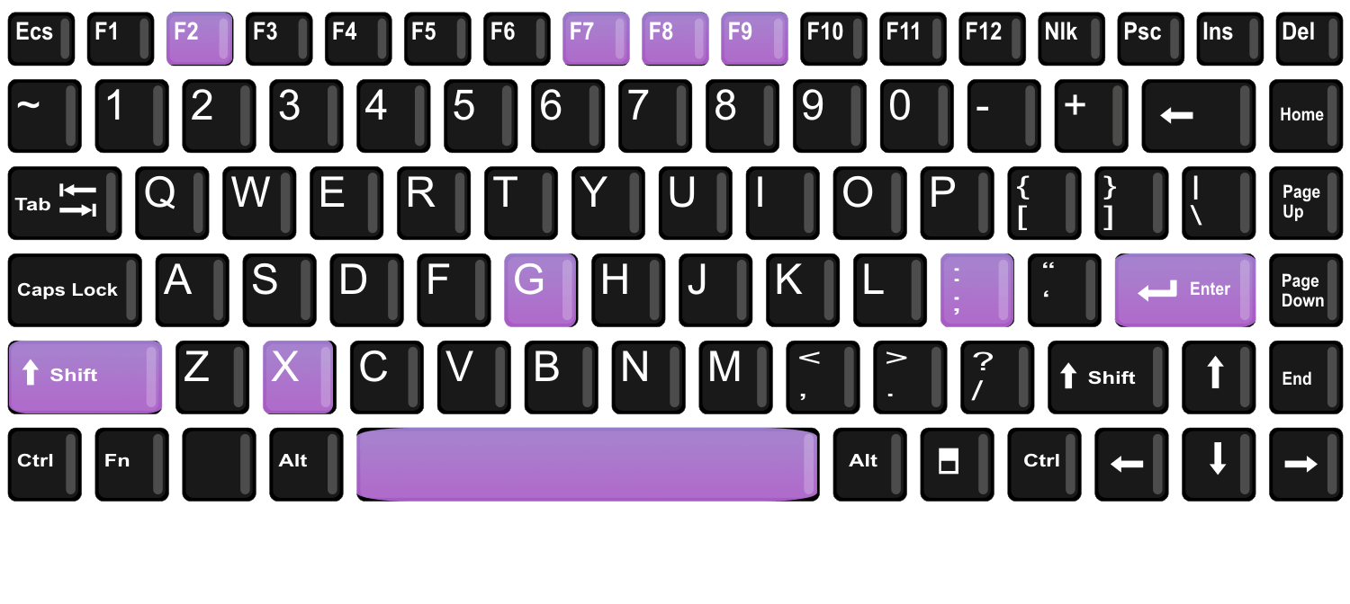 Keyboard layout